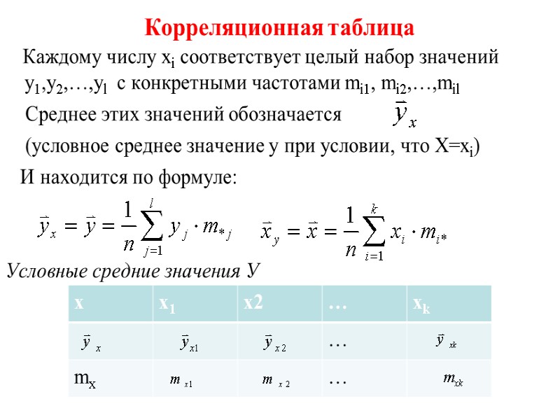 Корреляционная таблица     Каждому числу xi соответствует целый набор значений y1,y2,…,yl